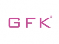 GFK